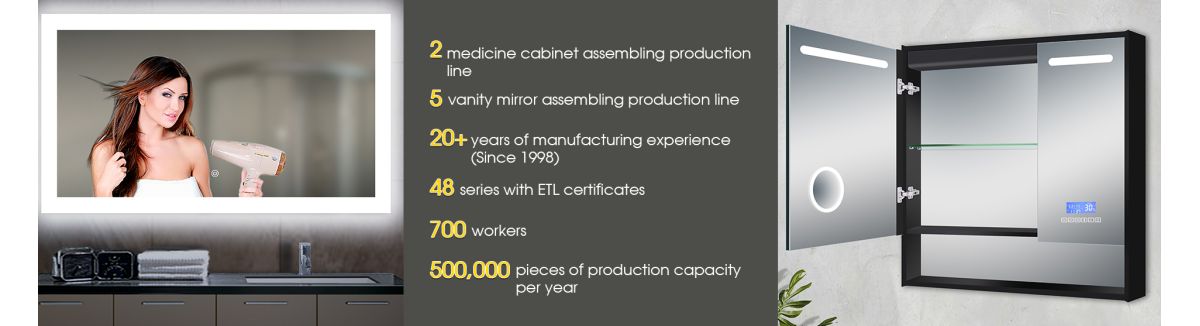 Lamxon Holding Ltd